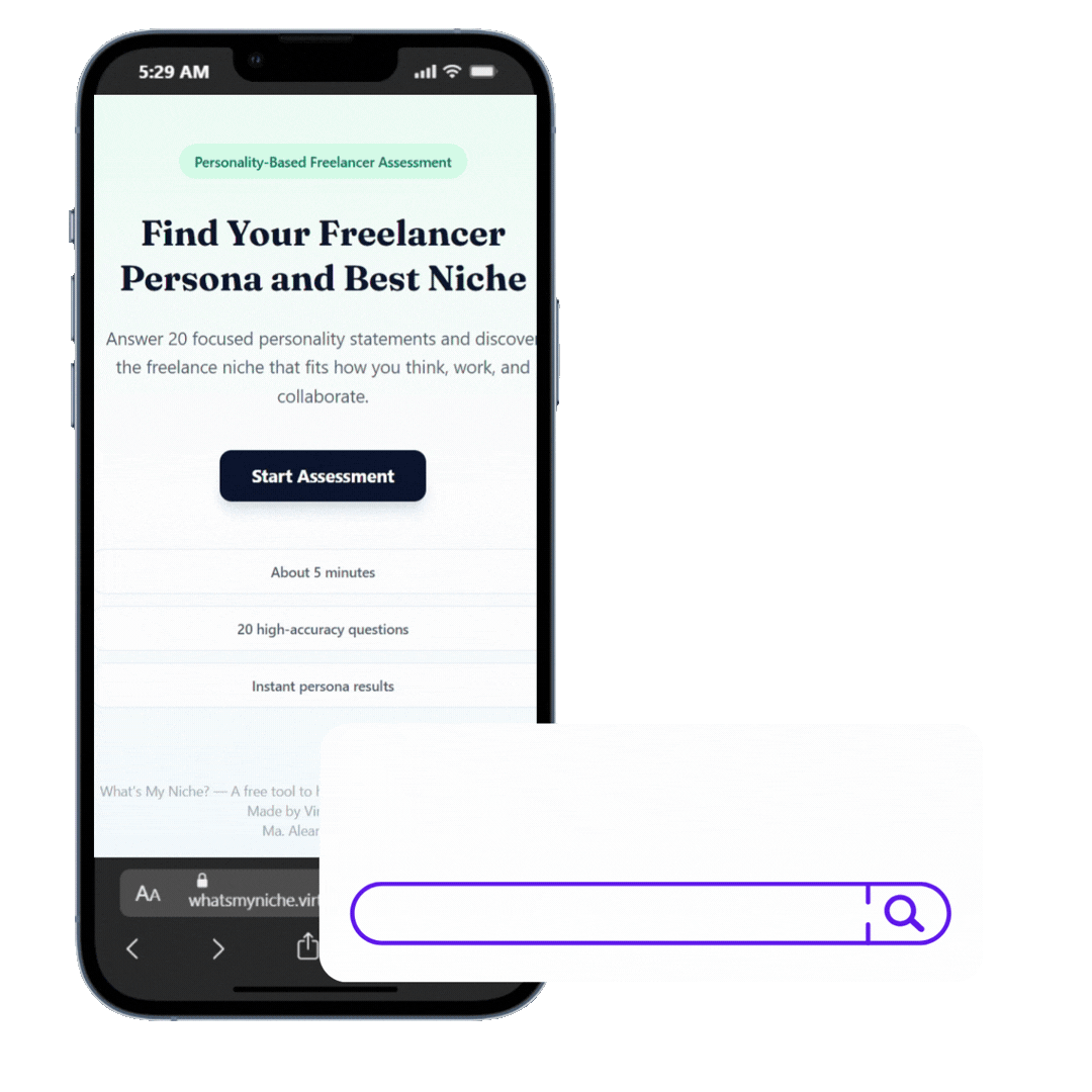 What's My Niche assessment preview